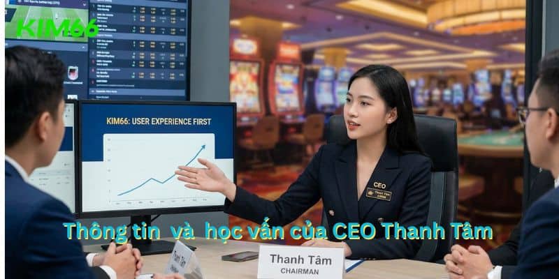 Đội ngũ lãnh đạo và điều hành KIM66